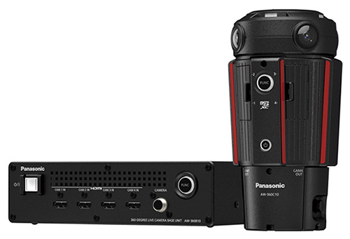 Product photos
