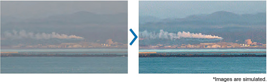 Haze Reduction Function