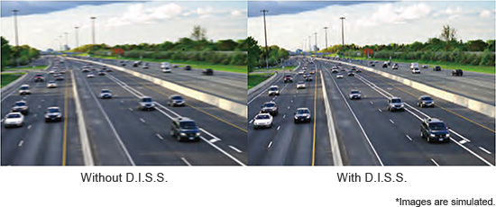 Without D.I.S.S.(Left),With D.I.S.S.(Right)